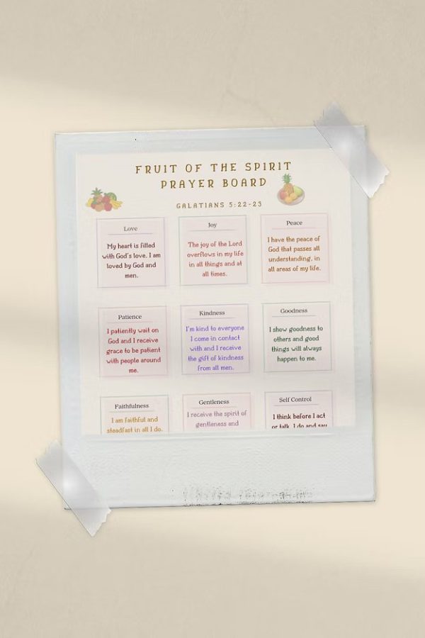 Fruit of the Spirit Prayer Board<br>(Digital Product Only) - Image 3