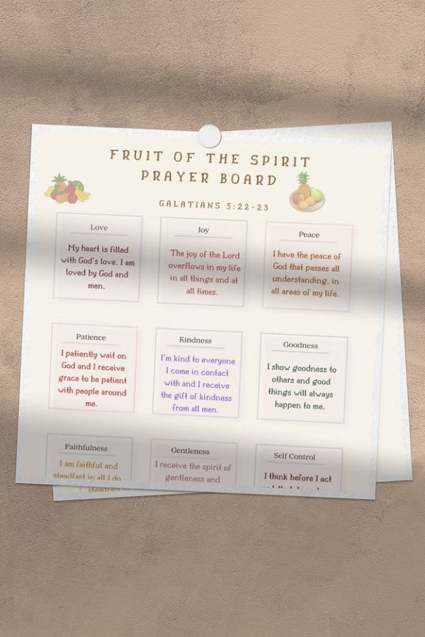 Fruit of the Spirit Prayer Board<br>(Digital Product Only) - Image 4